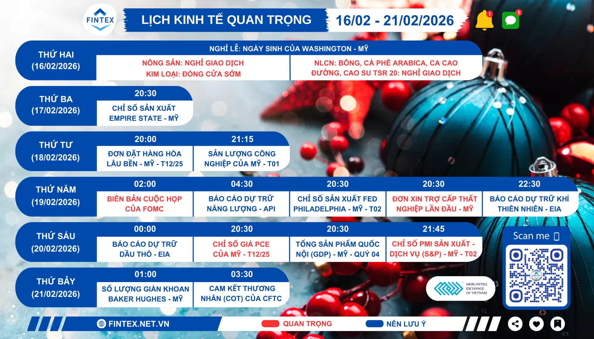 Lịch sự kiện kinh tế tuần 16/02 - 21/02/2026